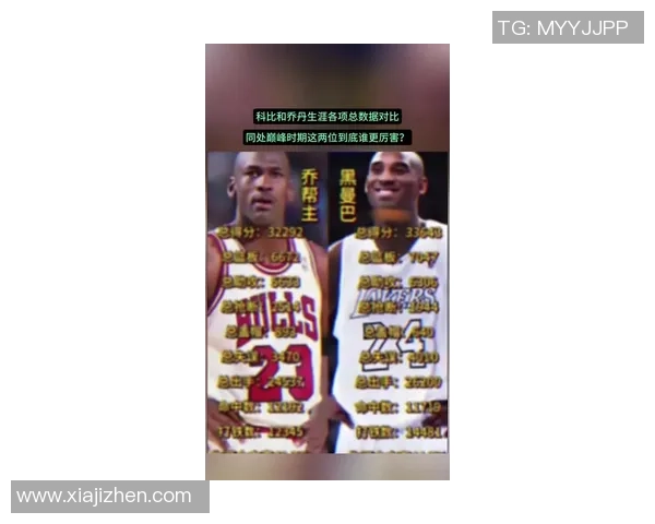 公牛传奇乔丹与湖人巨星科比的巅峰对决与篮球影响力解析
