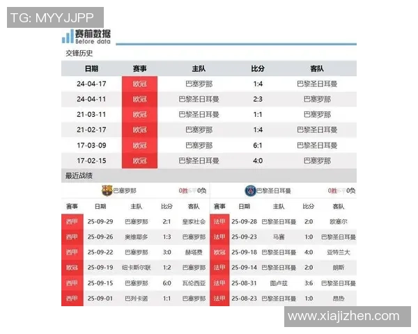 巴萨与多特对决前瞻分析及比赛结果预测解析