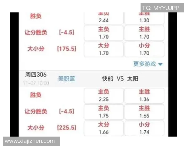 快船与太阳对决竞彩分析及胜负趋势预测详解 快船与太阳对决竞彩分析及胜负趋势预测详解