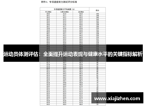 运动员体测评估：全面提升运动表现与健康水平的关键指标解析