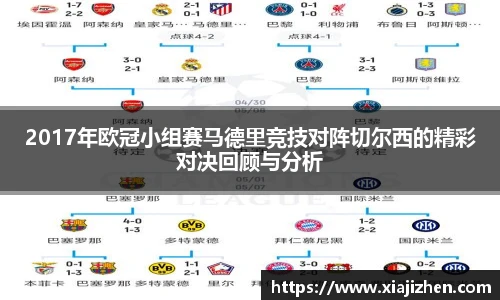 2017年欧冠小组赛马德里竞技对阵切尔西的精彩对决回顾与分析