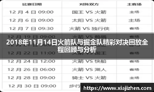 2018年11月14日火箭队与掘金队精彩对决回放全程回顾与分析