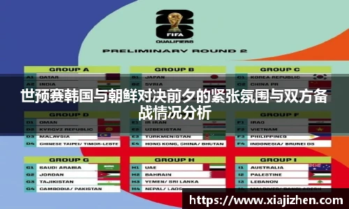 世预赛韩国与朝鲜对决前夕的紧张氛围与双方备战情况分析